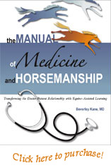 The Manual Of Medicine and Horsemanship